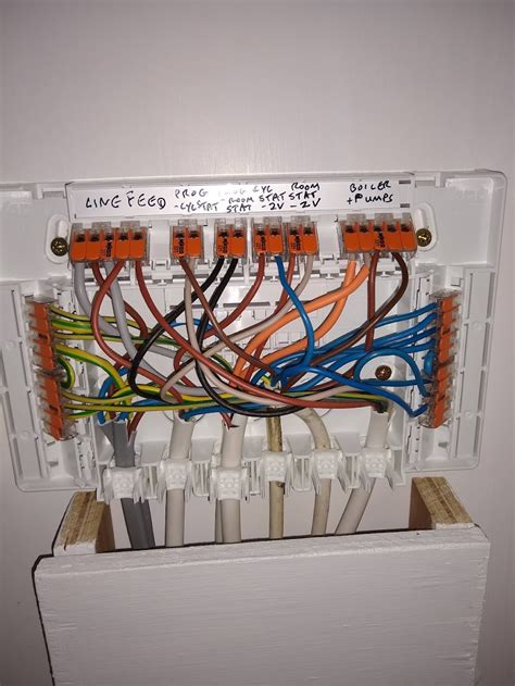 wago wiring centre s plan